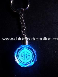 Keychain with Light from China