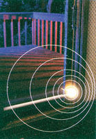 Security Bars By Honeywell
