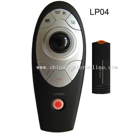 AnyCtrl Mouse Presenter