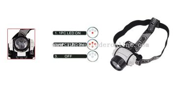 LED Headlamp