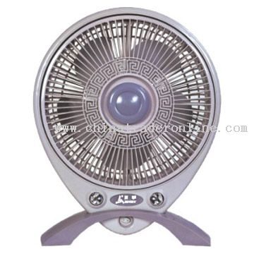 Revolving Fan 