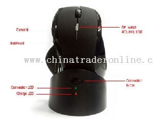 Rechargeable wireless Optical mouse